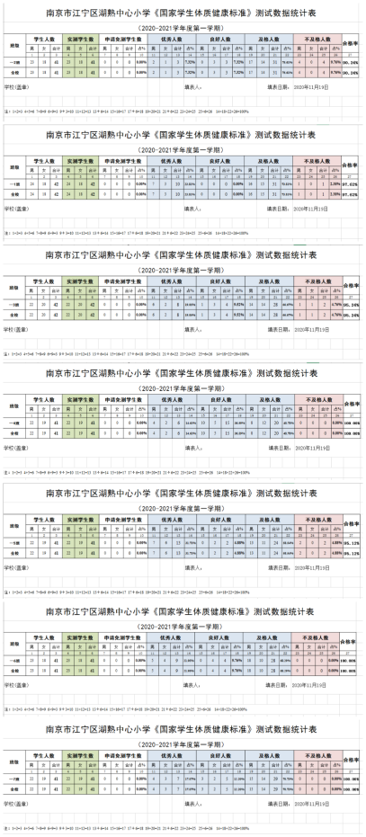 图形用户界面, 应用程序, Excel&#xA;&#xA;描述已自动生成