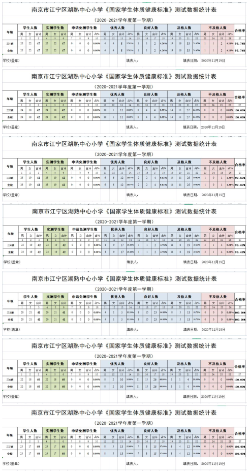 图片包含 表格&#xA;&#xA;描述已自动生成