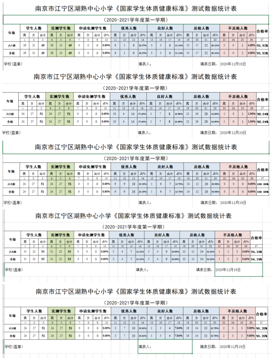 图形用户界面, 应用程序, 表格, Excel&#xA;&#xA;描述已自动生成