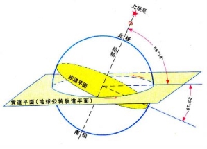 图示&#xA;&#xA;描述已自动生成